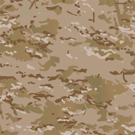 Multicam Arid Camouflage – Pattern Crew