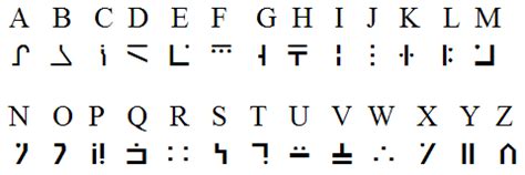 File:Translation Standard Galactic Alphabet.PNG - Wikimedia Commons