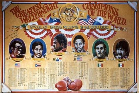 Category:World Welterweight Champions - BoxRec