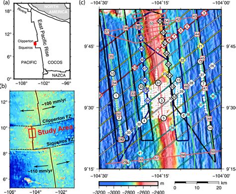 (a) The general tectonic framework of the northern East Pacific Rise... | Download Scientific ...