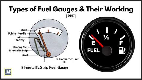 Types of Fuel Gauge - How It Works? - Automobile