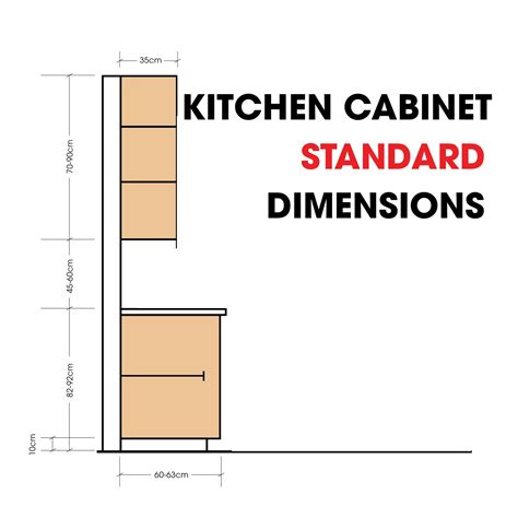 3 Types of Kitchen Cabinets: Sizes, Dimensions Guide - Guilin Cabinets