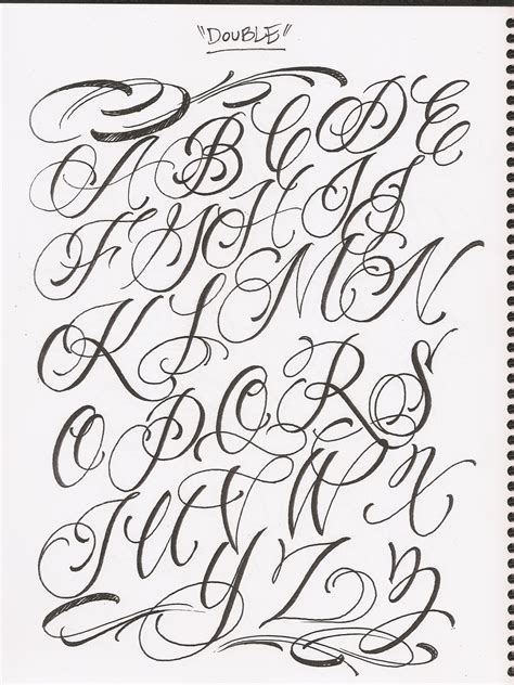 Tattoo fonts cursive, Tattoo lettering alphabet, Tattoo lettering styles