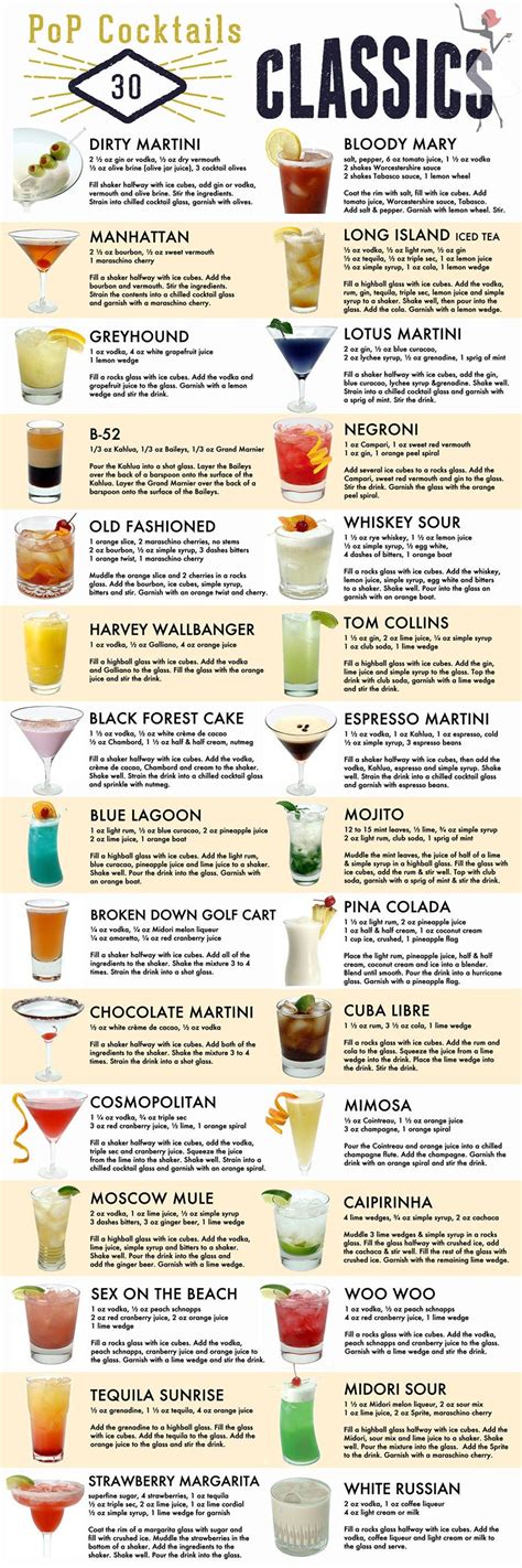 Pop Cocktails Bar Reference Posters - Etsy | Drinks alcohol recipes, Alcohol drink recipes ...