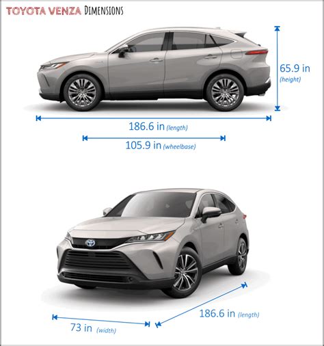 Luxurious Toyota Venza 2021: Specs, Size, Design, And Features | 360kmph