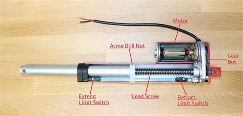 Components Of Electric Linear Actuator – Progressive Automations Canada