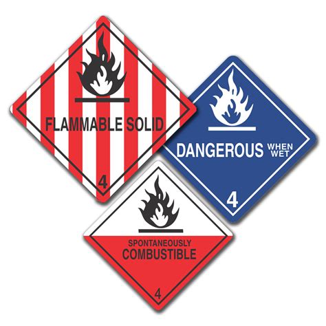 Class 4 - Flammable Solids, UN Dangerous Goods – Inmark - Saf-T-Pak ...