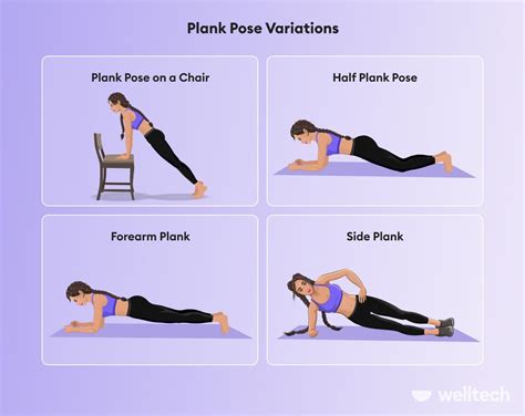 How to Practice Plank Pose in Yoga: Benefits, Risks, & Variations ...