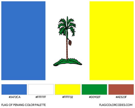 Penang flag color codes