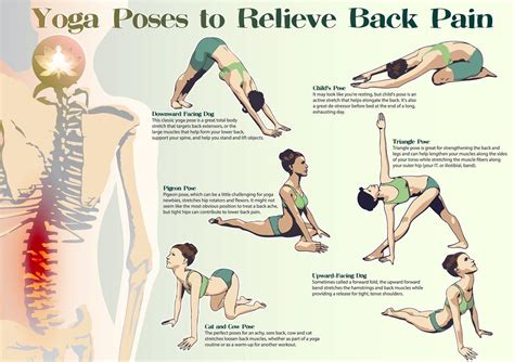 best restorative yoga poses for back pain relief