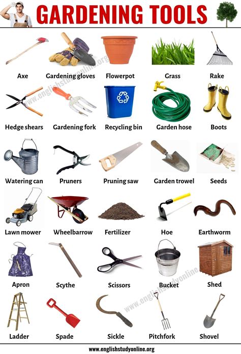 Gardening Tools Names List