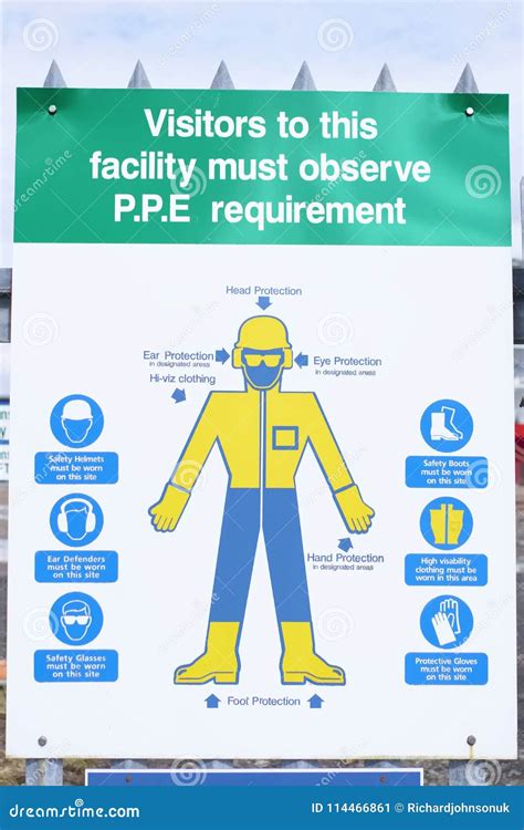 Personal Protective Equipment PPE Diagram Poster Sign Board For Construction Chemical War Site ...