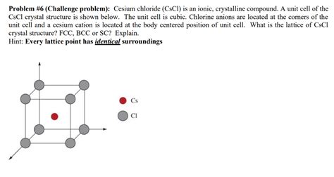 Solved Problem #6 (Challenge problem): Cesium chloride | Chegg.com