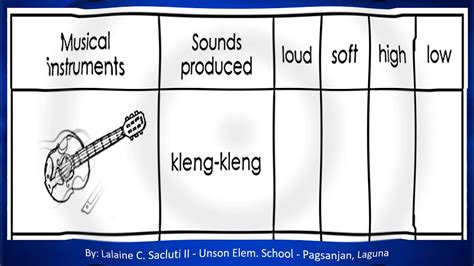 Musical Instruments Part 1 Of 2 Youtube