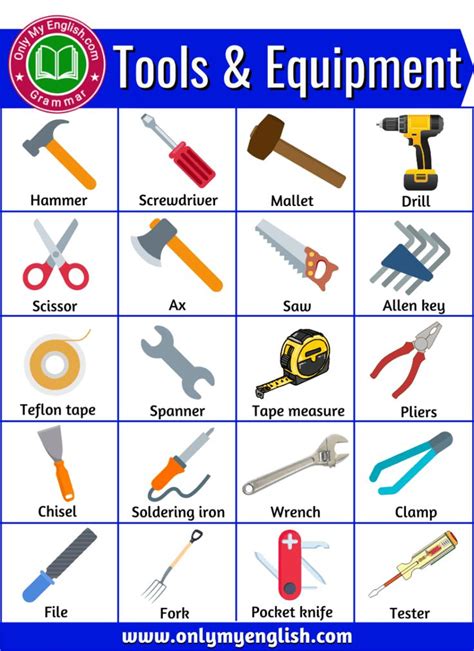 Tools and Equipment List