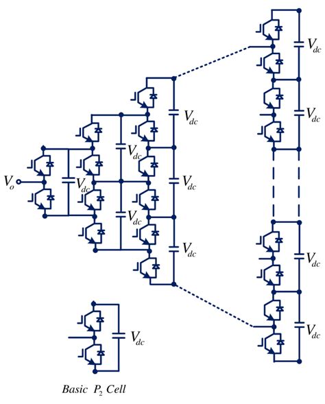 12. Generalized multilevel inverter topology. | Download Scientific Diagram