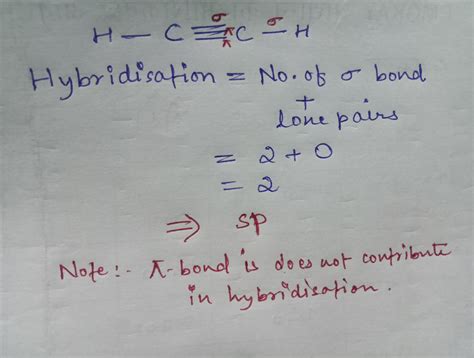 C2h2 have hybridization sp how????????