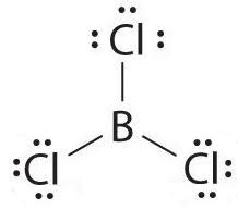 BCl3 Lewis Structure, Molecular Geometry, and Hybridization ...