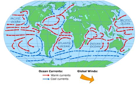 Eighth grade Lesson Ocean Currents | BetterLesson