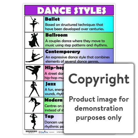 Dance styles | Dance | — Depicta