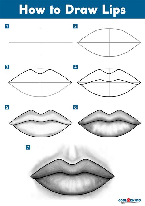 How to Draw Lips Easy Drawing Tutorial, Eye Drawing Tutorials, Drawing ...