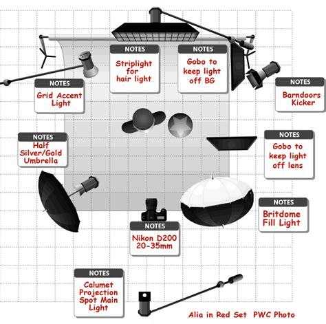 Photo Studio Lighting Diagrams