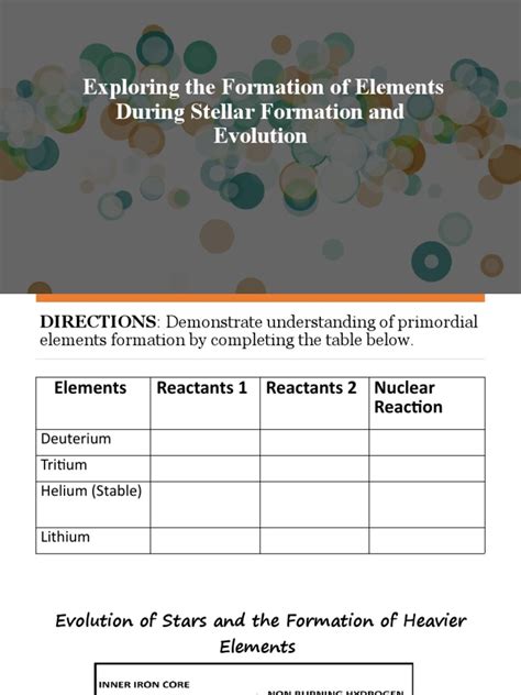 Formation and Synthesis of Heavier Elements | PDF | Stars | Chemical Elements