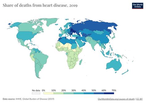 Share of deaths from heart disease - Our World in Data