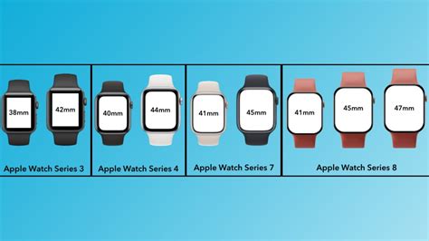 Apple Watch 8 Size Guide vs Other Apple Watch Series