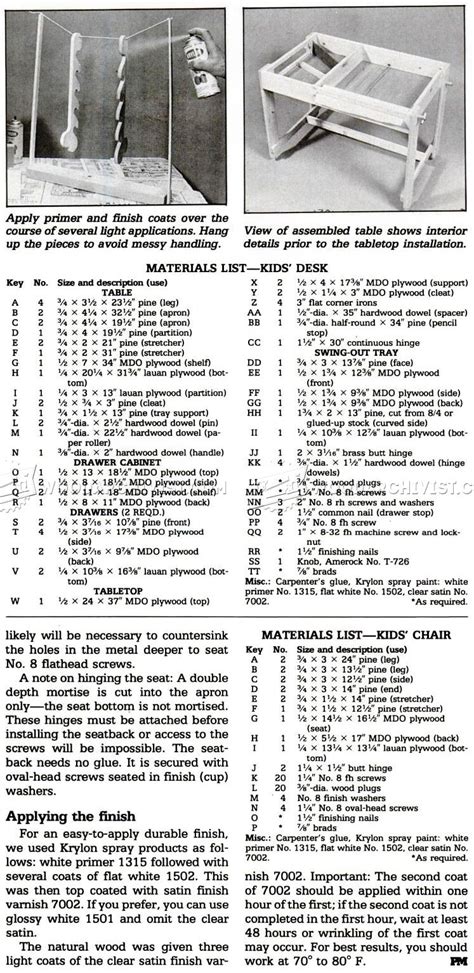 Kids Desk Plans • WoodArchivist