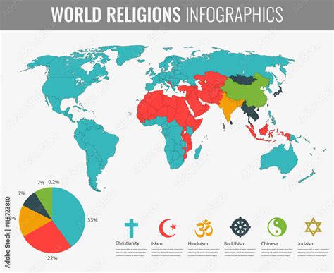 World religions infographic with world map, charts and other elements ...