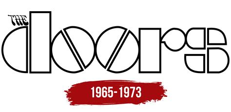 The Doors Logo, symbol, meaning, history, PNG, brand