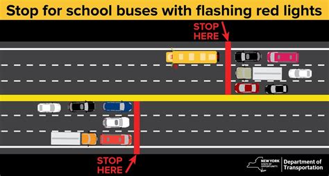 Reminder: Stop for School Buses with Flashing Red Lights - X101 Always Classic