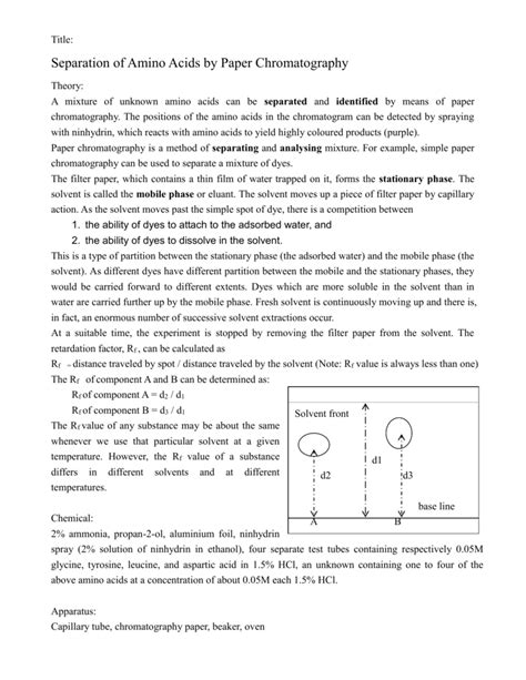 Separation of Amino Acids by Paper Chromatography