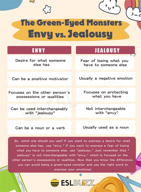 Envy vs. Jealousy: What's the Difference and Why Does It Matter? - ESLBUZZ