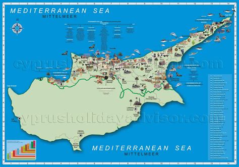 Northern Cyprus Map