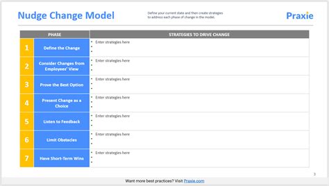 Change Management Template Excel