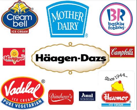 Top 10 Ice Cream Brands in India