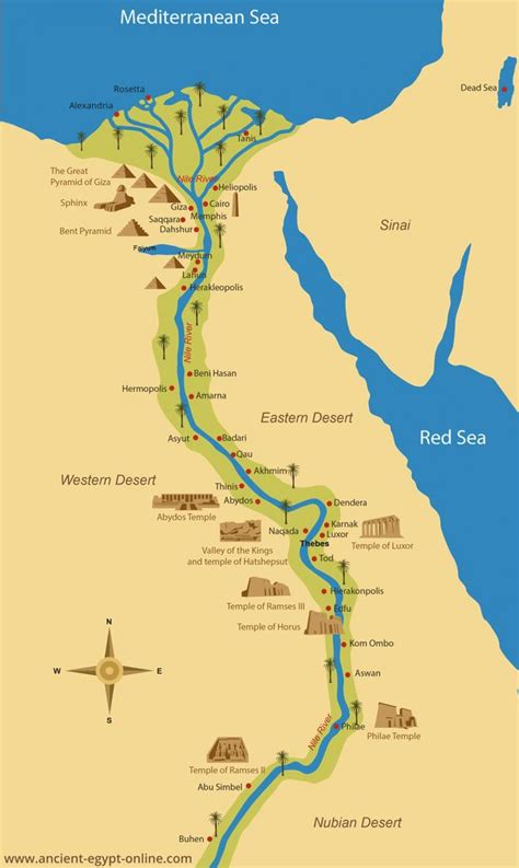 Ancient Egypt nile river map - Map of ancient Egypt nile river (Northern Africa - Africa)