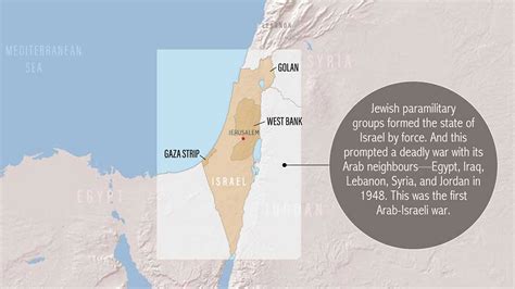 What Israel-Palestine conflict is all about and why both want West Bank ...