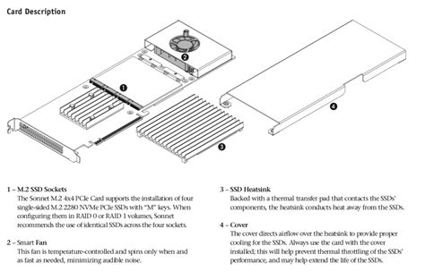 NVMe SSD Heatsink Installation Guide | MacRumors Forums