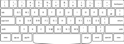 Qwerty Keyboard Layout Blank