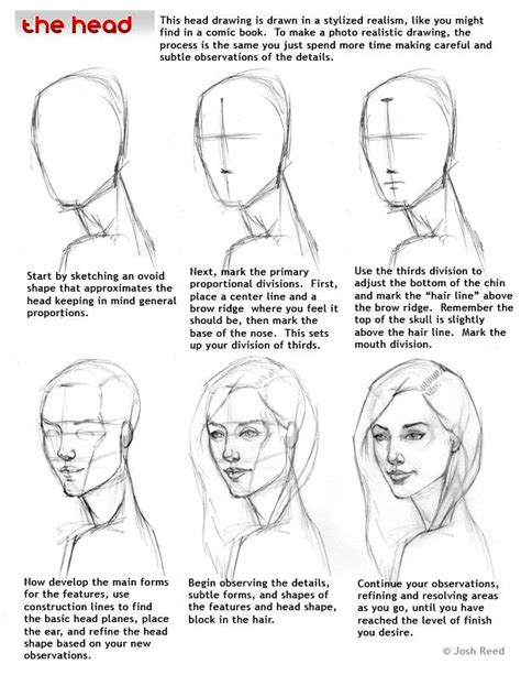 How To Draw People Steps - Askexcitement5