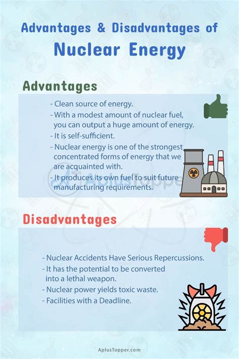 Nuclear Energy Advantages and Disadvantages | Pros & Cons of Nuclear Energy, Is It Safe? - A ...