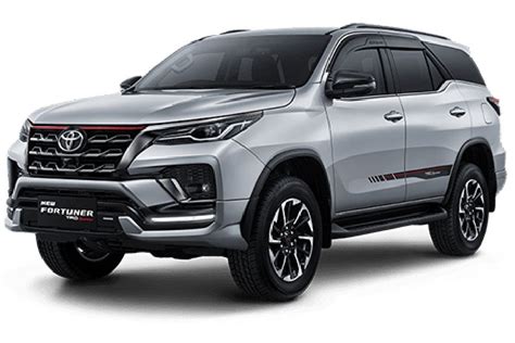 Warna Toyota Fortuner 2021 - Pilih Dari 5 Pilihan Warna | Oto