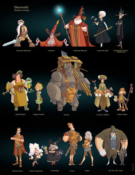 Characters from the "Discworld" book cycle on Behance