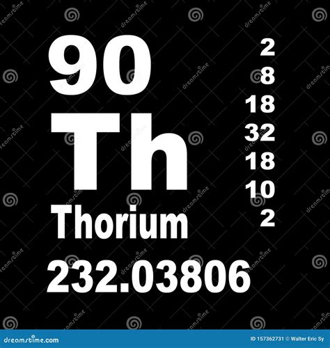 Thorium Periodic Table of Elements Stock Illustration - Illustration of chemical, table: 157362731