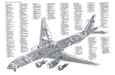 [DIAGRAM] Boeing 777 Diagram - MYDIAGRAM.ONLINE