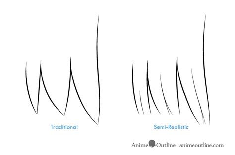 How to Draw a Realistic Anime Face Step by Step - AnimeOutline