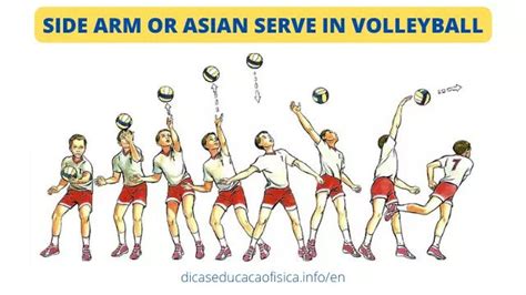 The Serve in Volleyball: Types of Serves in Volleyball | Volleyball, Physical education, Sport